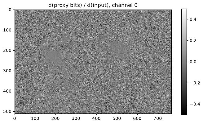 _images/4193c6ea4615e2575f4a20aa40f4255b5855f861f0b34d192be44b738f1a10b4.png