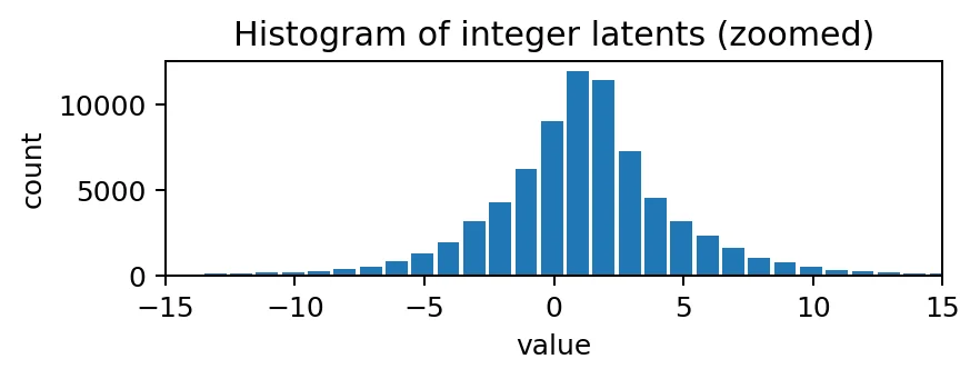 _images/c6d2cd57d6bcd48015f8e5b4441b45938d5090c3b7e635748a5acffd1feaa5da.webp